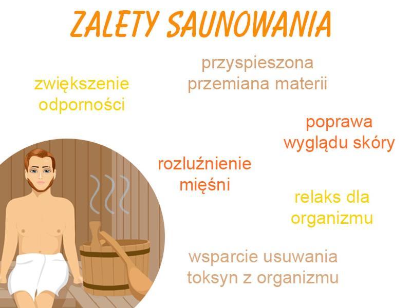 Family & Business Sauna Apartments Klonowa Nad Zalewem, Unikat Spa Kielce Eksteriør bilde